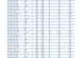 do accurate data entry, excel data entry, formatting, and copy paste work